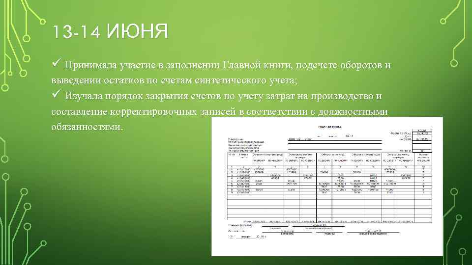 13 -14 ИЮНЯ ü Принимала участие в заполнении Главной книги, подсчете оборотов и выведении