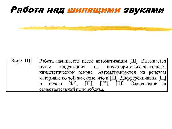 Работа над шипящими звуками 