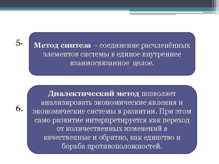 5. 6. Метод синтеза – соединение расчленённых элементов системы в единое внутреннее взаимосвязанное целое.