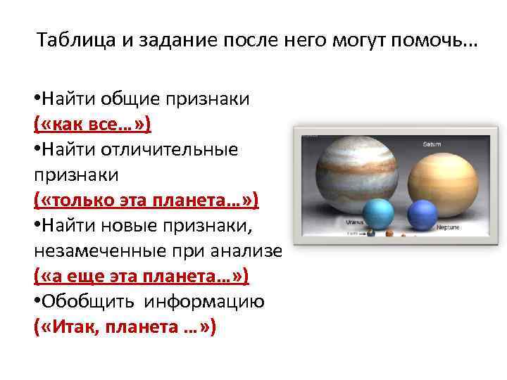 Таблица и задание после него могут помочь… • Найти общие признаки ( «как все…»