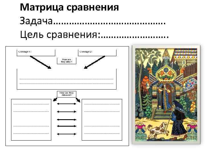 Матрица сравнения Задача…………………. Цель сравнения: …………. . 