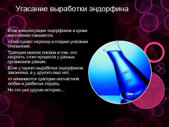 Угасание выработки эндорфина Если концентрация эндорфинов в крови постепенно снижается, то наступает переход в