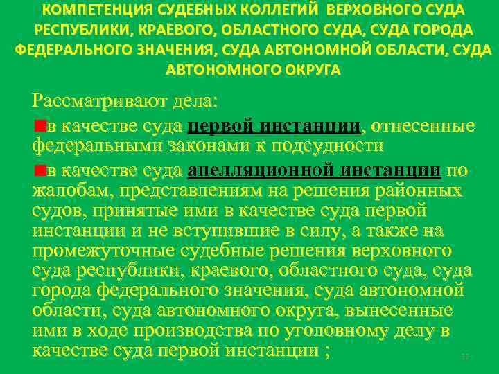 КОМПЕТЕНЦИЯ СУДЕБНЫХ КОЛЛЕГИЙ ВЕРХОВНОГО СУДА РЕСПУБЛИКИ, КРАЕВОГО, ОБЛАСТНОГО СУДА, СУДА ГОРОДА ФЕДЕРАЛЬНОГО ЗНАЧЕНИЯ, СУДА