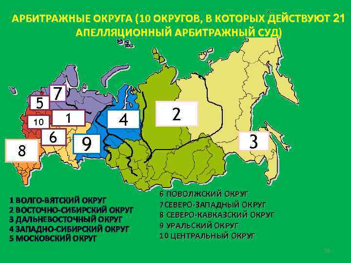 Вопросы по округам. Судебные округа РФ. Количество арбитражных судов округа. Арбитражные апелляционные округа. Арбитражные кассационные суды округов.