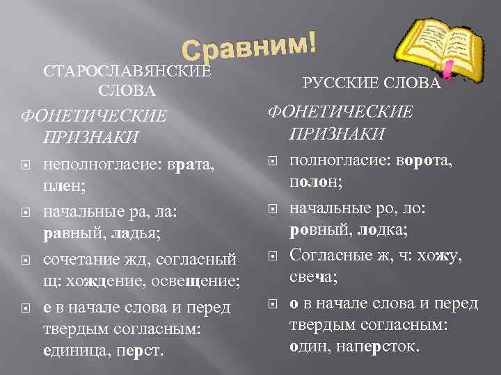 Сравним! СТАРОСЛАВЯНСКИЕ СЛОВА РУССКИЕ СЛОВА ФОНЕТИЧЕСКИЕ ПРИЗНАКИ неполногласие: врата, плен; начальные ра, ла: равный,