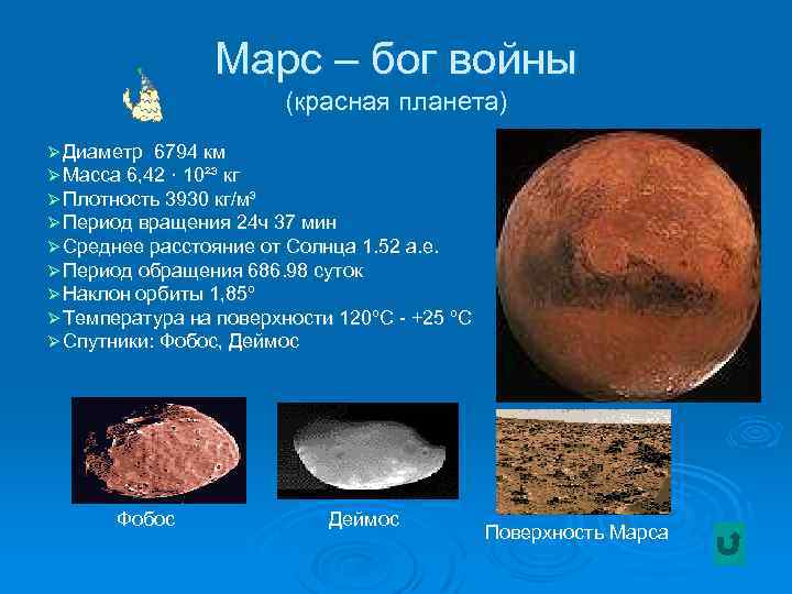 Марс – бог войны (красная планета) Ø Диаметр 6794 км Ø Масса 6, 42