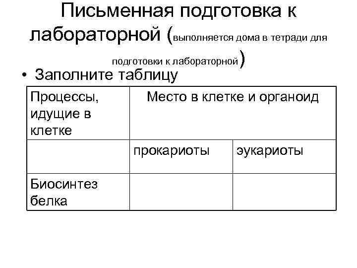 Письменная подготовка к лабораторной (выполняется дома в тетради для подготовки к лабораторной) • Заполните