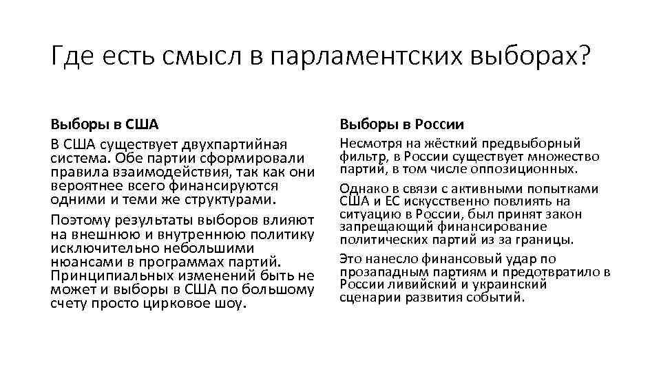 Где есть смысл в парламентских выборах? Выборы в США В США существует двухпартийная система.