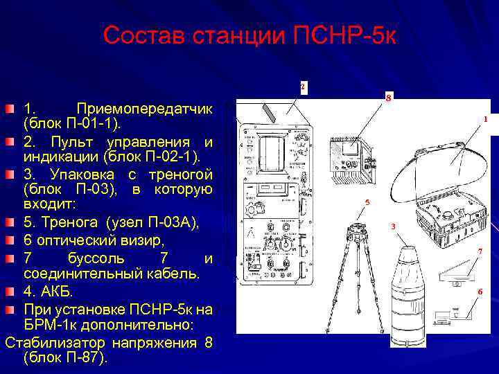 Состав станции ПСНР-5 к 2 1. Приемопередатчик (блок П-01 -1). 2. Пульт управления и