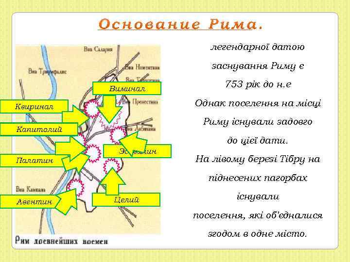 легендарної датою заснування Риму є Виминал 753 рік до н. е Однак поселення на