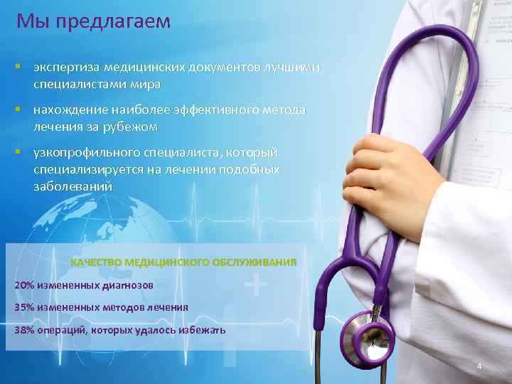 Мы предлагаем § экспертиза медицинских документов лучшими специалистами мира § нахождение наиболее эффективного метода