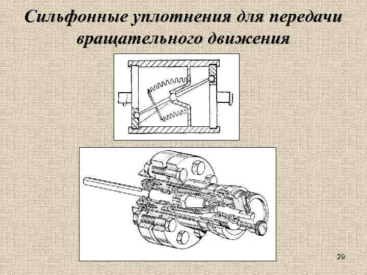 Сильфонные уплотнения для передачи вращательного движения 29 