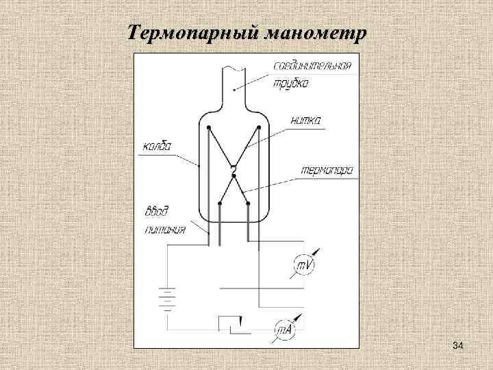 Термопарный манометр 34 