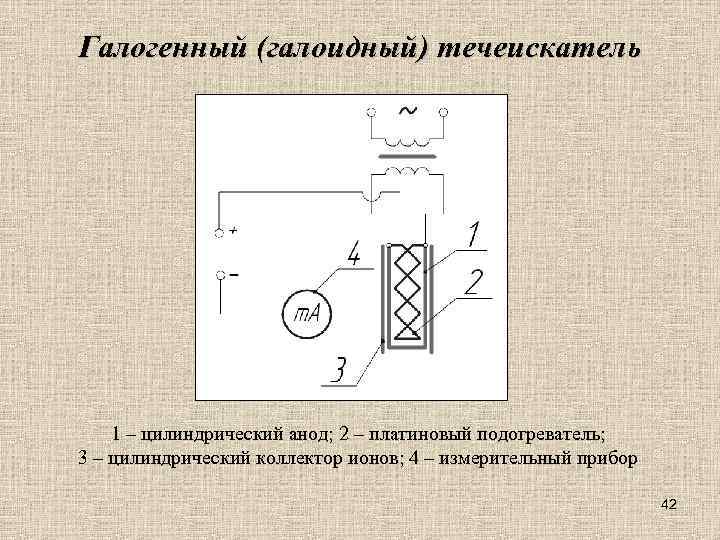 Галогенный (галоидный) течеискатель 1 – цилиндрический анод; 2 – платиновый подогреватель; 3 – цилиндрический