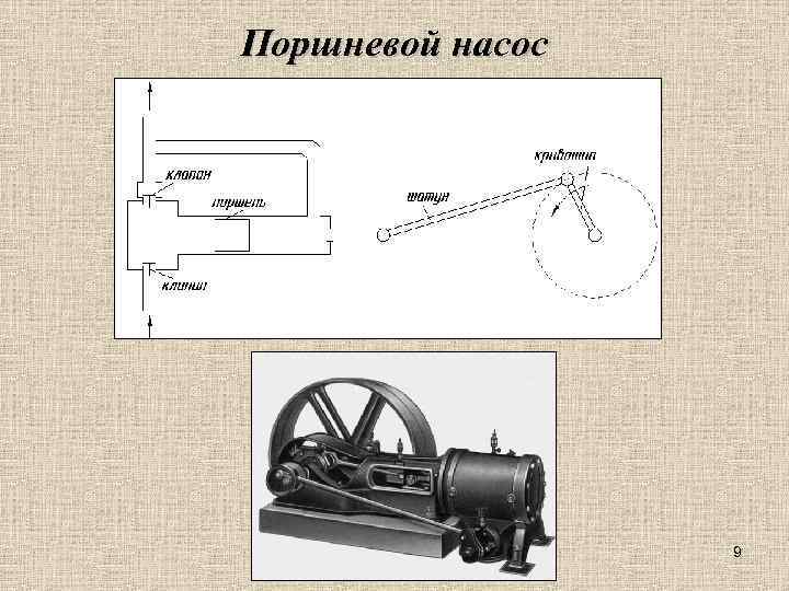 Поршневой насос 9 