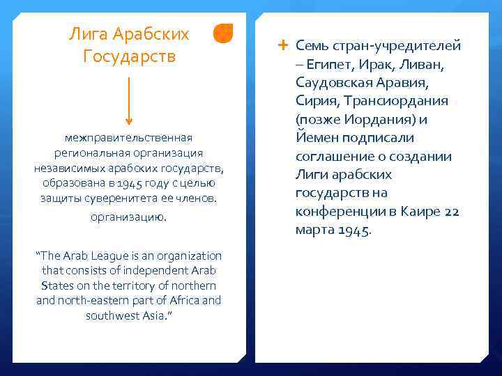 Лига Арабских Государств межправительственная региональная организация независимых арабских государств, образована в 1945 году с