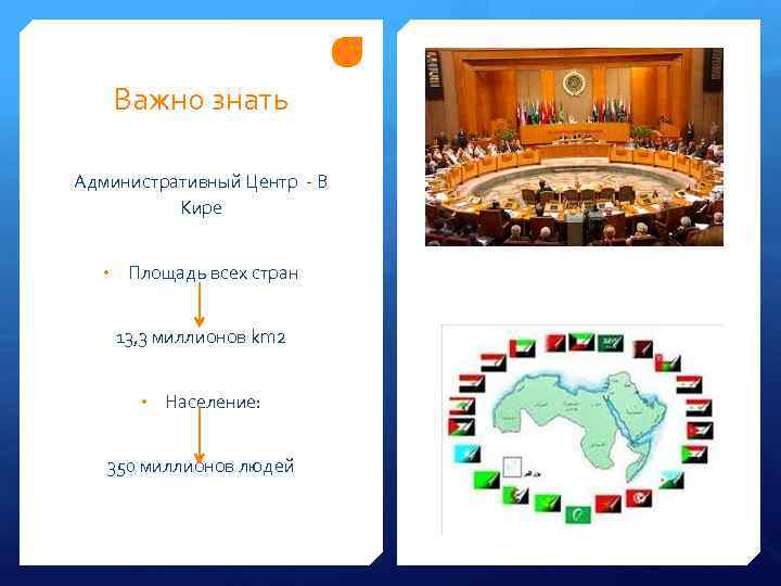 Важно знать Административный Центр - В Кире • Площадь всех стран 13, 3 миллионов