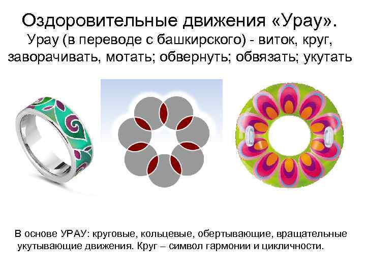 Оздоровительные движения «Урау» . Урау (в переводе с башкирского) - виток, круг, заворачивать, мотать;