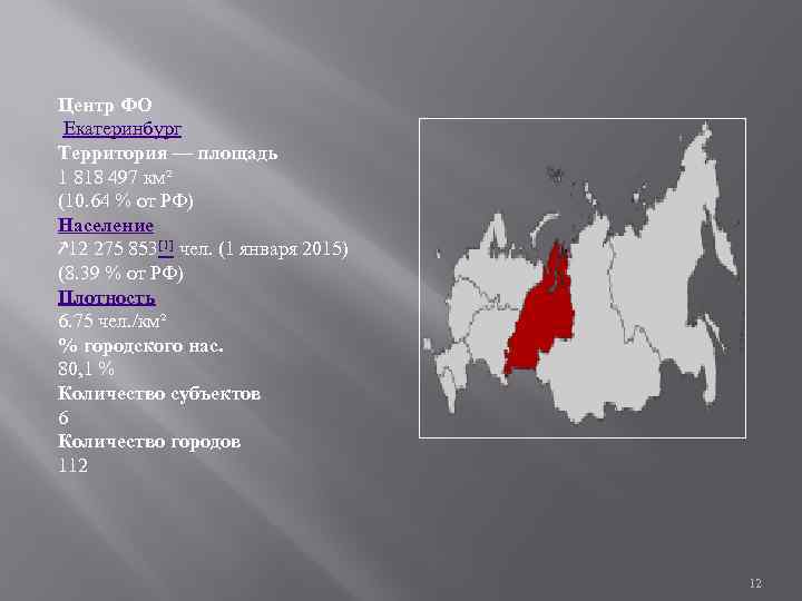 Центр ФО Екатеринбург Территория — площадь 1 818 497 км² (10. 64 % от