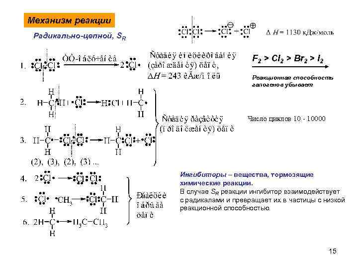 Механизм реакции Радикально-цепной, SR F 2 > CI 2 > Вr 2 > I