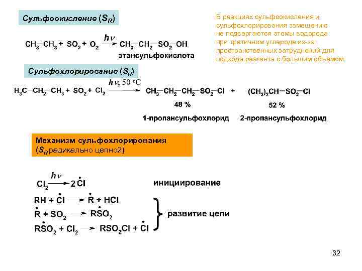 Сульфоокисление (SR) В реакциях сульфоокисления и сульфохлорирования замещению не подвергаются атомы водорода при третичном