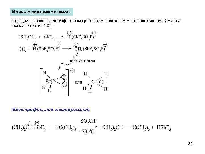 Ионные реакции алканов Реакции алканов с электрофильными реагентами: протоном H+, карбокатионами CH 3+ и