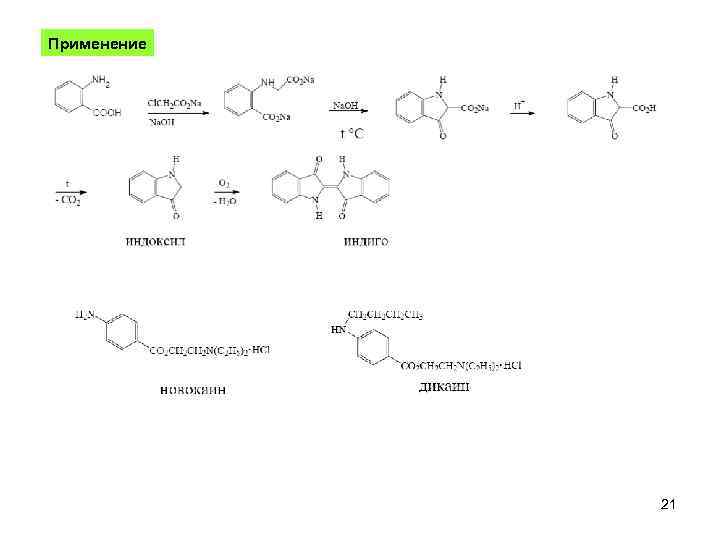 Применение 21 