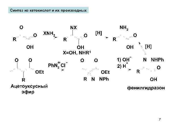 Синтез из кетокислот и их производных 7 