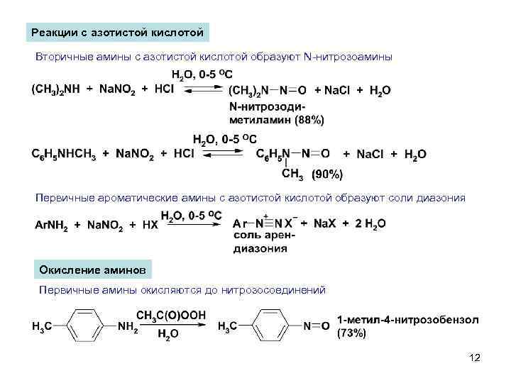 Реакции с азотистой кислотой Вторичные амины с азотистой кислотой образуют N-нитрозоамины Первичные ароматические амины