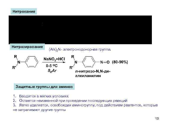Нитрование Нитрозирование (Alk)2 N- электронодонорная группа. Защитные группы для аминов 1. Вводятся в мягких