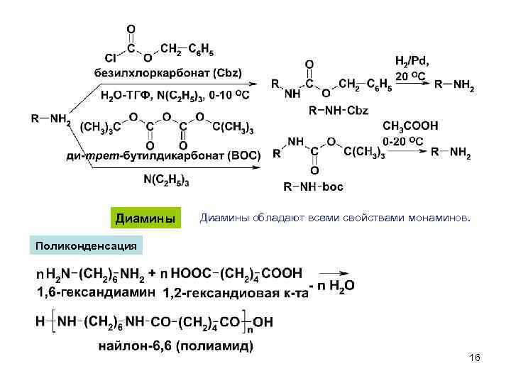 Диамины обладают всеми свойствами монаминов. Поликонденсация 16 