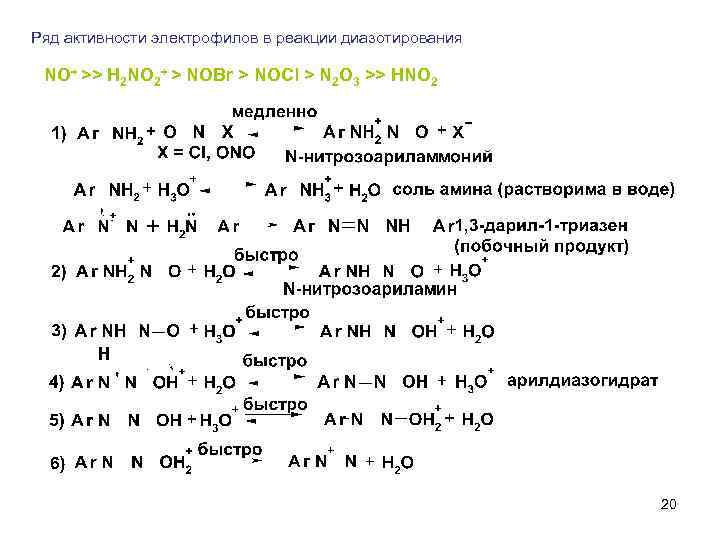 Ряд активности электрофилов в реакции диазотирования NO+ >> H 2 NO 2+ > NOBr