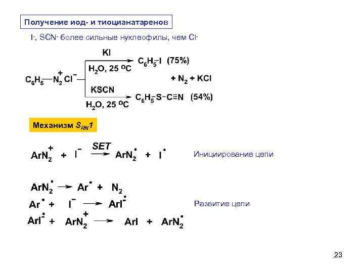 Получение иод- и тиоцианатаренов I-, SCN- более сильные нуклеофилы, чем Cl- Механизм SRN 1