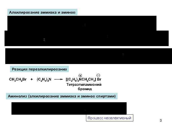 Алкилирование аммиака и аминов Реакция переалкилирования Аминолиз (алкилирование аммиака и аминов спиртами) Процесс неселективный