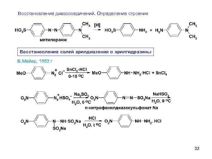 Восстановительная соль