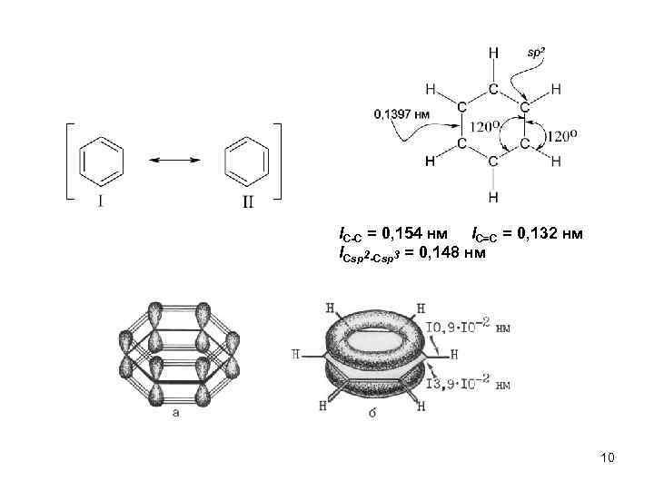 l. С-С = 0, 154 нм l. С=С = 0, 132 нм l. Csp