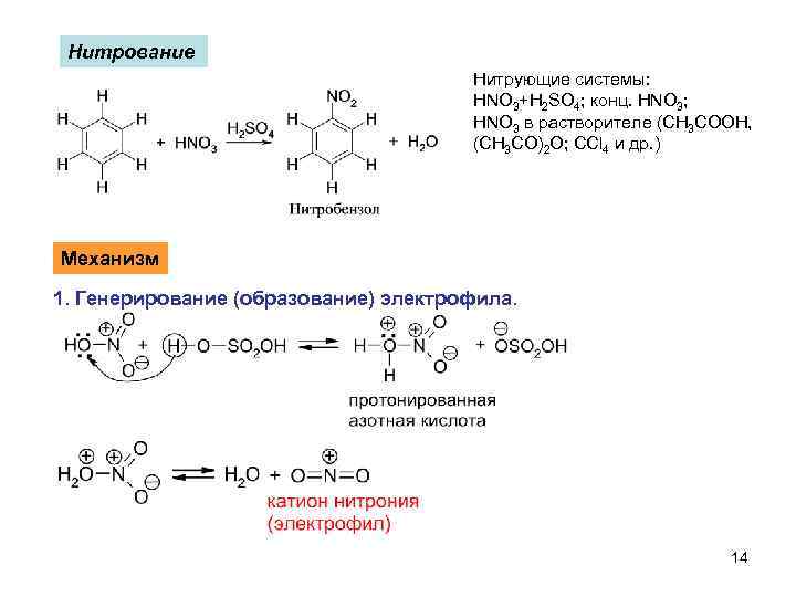 Нитрование Нитрующие системы: HNO 3+H 2 SO 4; конц. HNO 3; HNO 3 в