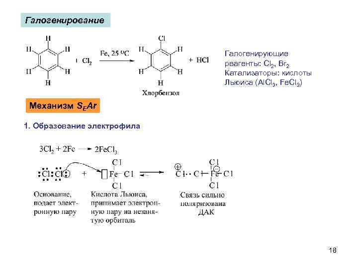 Галогенирование Галогенирующие реагенты: Cl 2, Br 2 Катализаторы: кислоты Льюиса (Al. Cl 3, Fe.