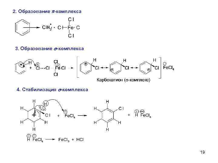 2. Образование -комплекса 3. Образование s-комплекса 4. Стабилизация s-комплекса 19 