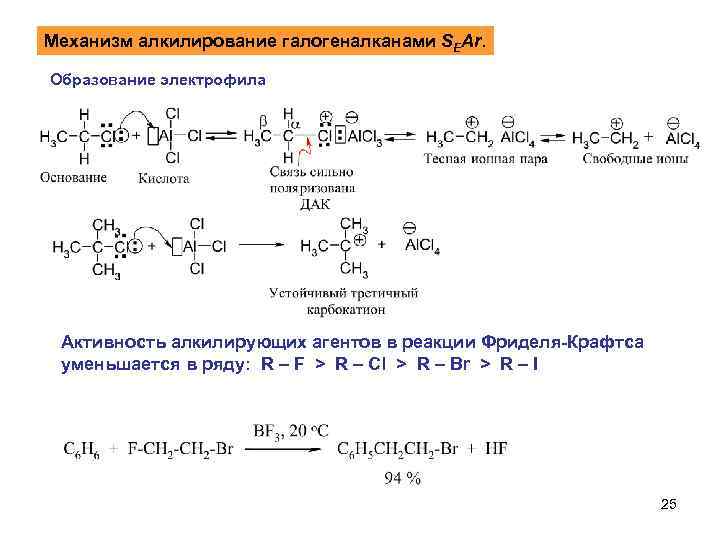 Механизм алкилирование галогеналканами SEAr. Образование электрофила Активность алкилирующих агентов в реакции Фриделя-Крафтса уменьшается в