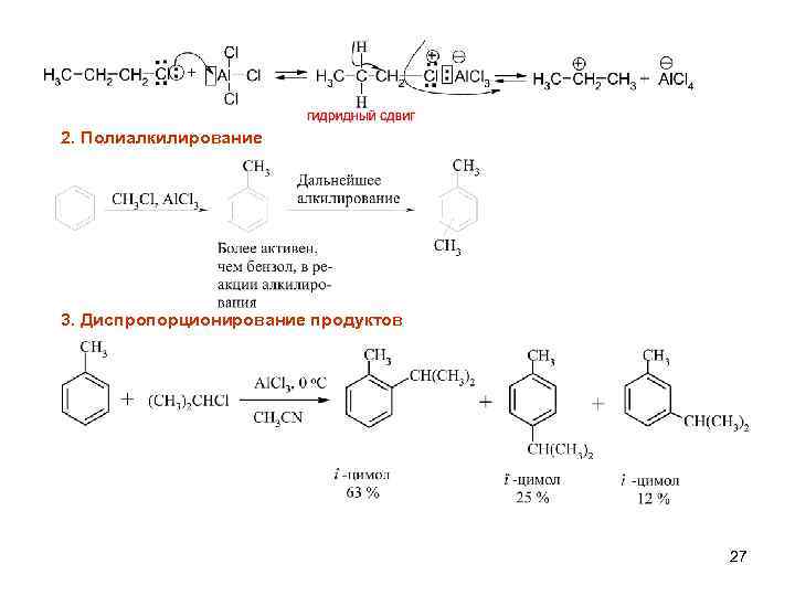 2. Полиалкилирование 3. Диспропорционирование продуктов 27 