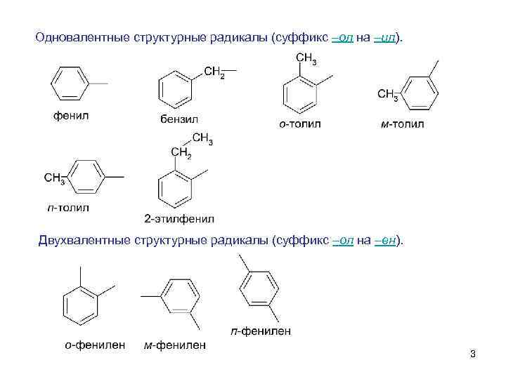 Одновалентные структурные радикалы (суффикс –ол на –ил). Двухвалентные структурные радикалы (суффикс –ол на –ен).