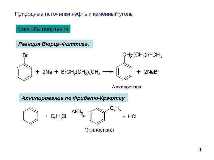 Природные источники нефть и каменный уголь Способы получения Реакция Вюрца-Фиттига. Алкилирование по Фриделю-Крафтсу 4