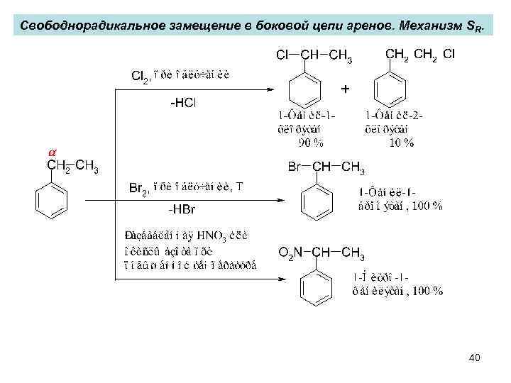 Свободнорадикальное замещение в боковой цепи аренов. Механизм SR. 40 