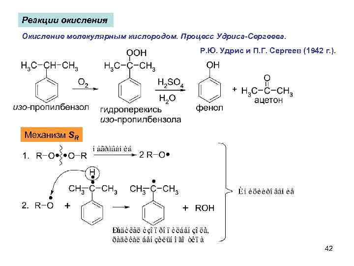 Реакции окисления Окисление молекулярным кислородом. Процесс Удриса-Сергеева. Р. Ю. Удрис и П. Г. Сергеев