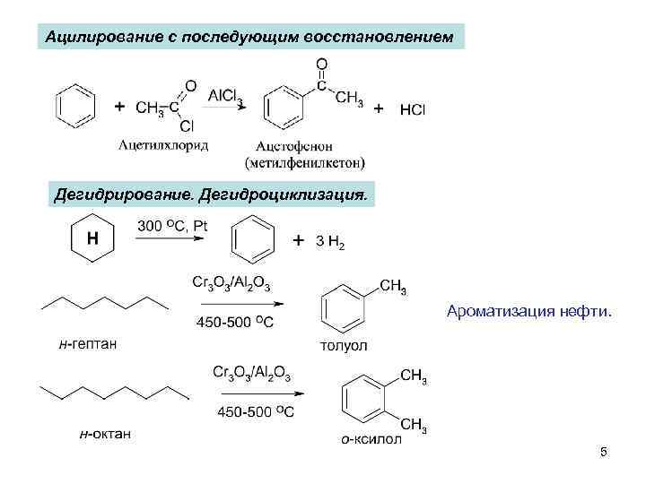 Ацилирование с последующим восстановлением Дегидрирование. Дегидроциклизация. Ароматизация нефти. 5 