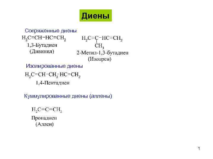 Диены Сопряженные диены Изолированные диены Куммулированные диены (аллены) 1 