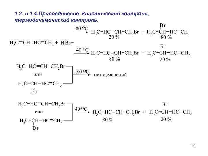 1, 2 - и 1, 4 -Присоединение. Кинетический контроль, термодинамический контроль. 16 