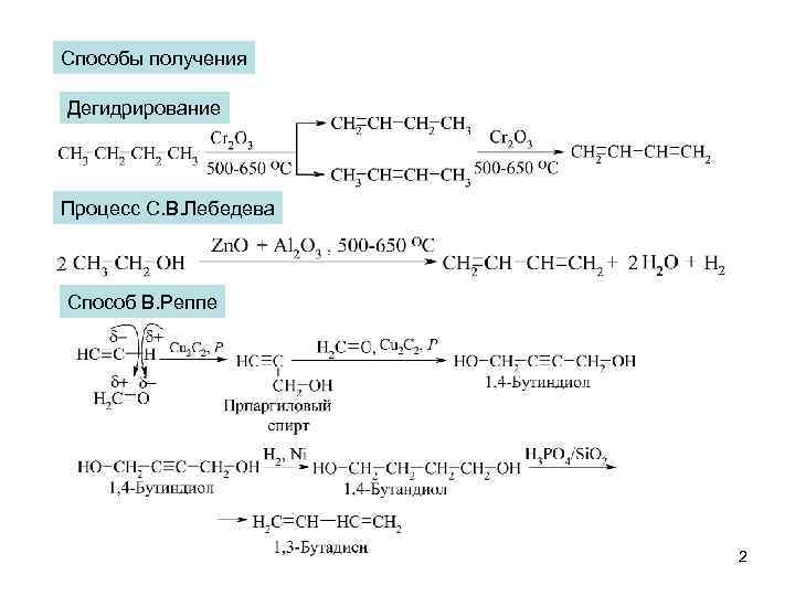 Способы получения Дегидрирование Процесс С. В. Лебедева Способ В. Реппе 2 