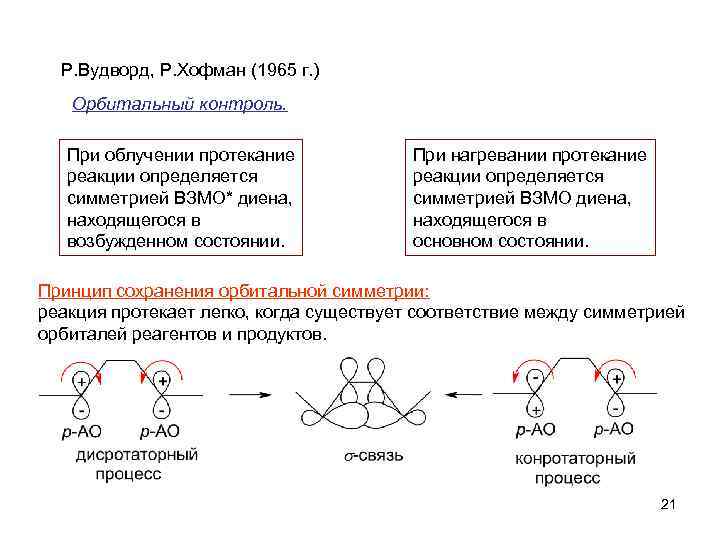 Р. Вудворд, Р. Хофман (1965 г. ) Орбитальный контроль. При облучении протекание реакции определяется